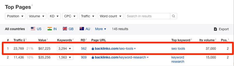 top page backlinko