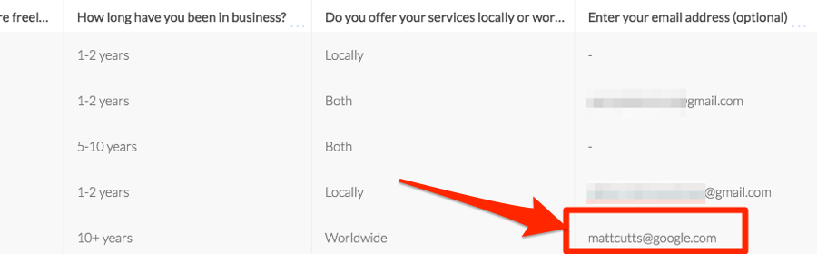 matt cutts seo services