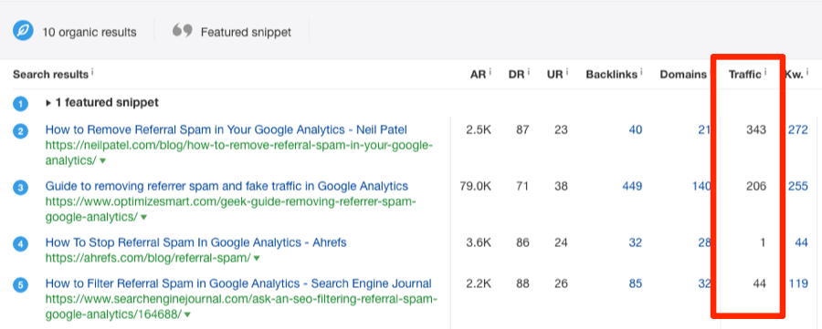 referral spam google analytics