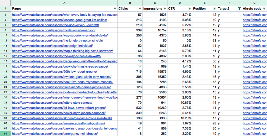 search analytics 3