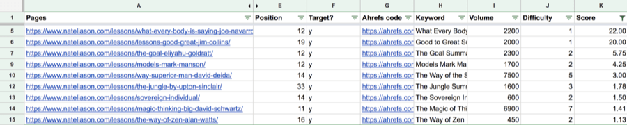 search analytics 6