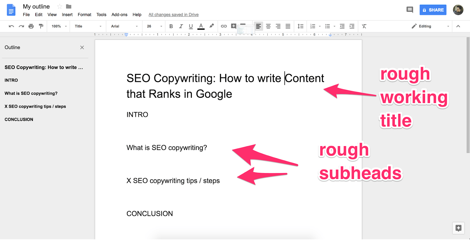 seo copywriting outline 1