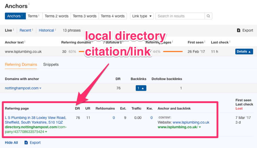 Local Seo A Simple But Complete Guide