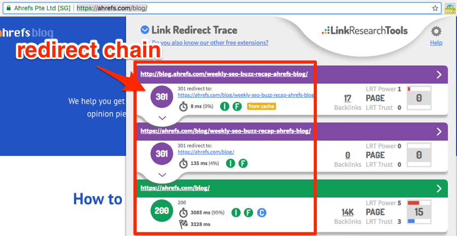 link redirect chain
