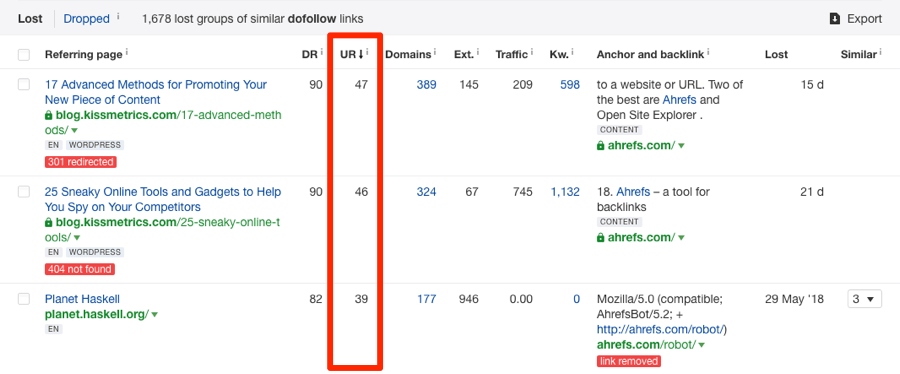 lost backlinks ahrefs url rating