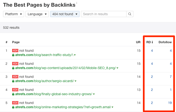 404 backlinks ahrefs