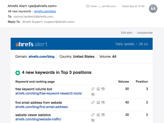 ahrefs alerts keywords