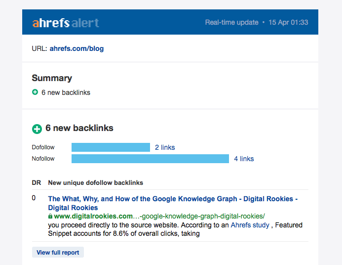 ahrefs backlinks alert