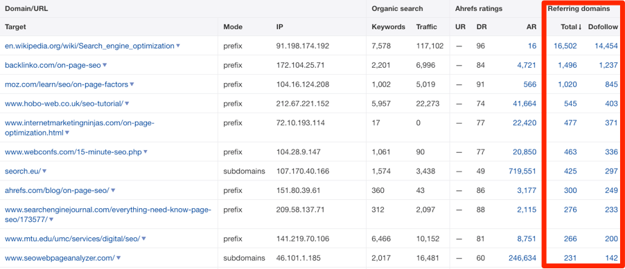 batch analysis referring domains