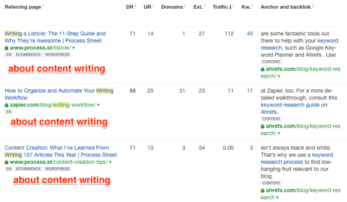 How to Do a Basic Backlink Audit (in Under 30 Minutes)