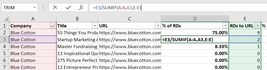 sum if function excel google sheets