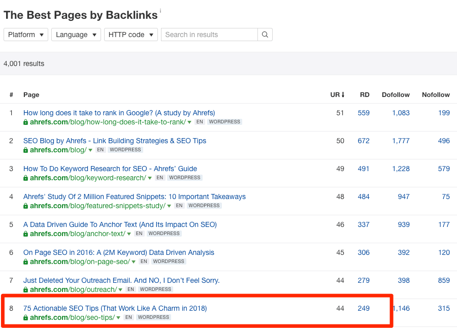 seo συμβουλές ahrefs