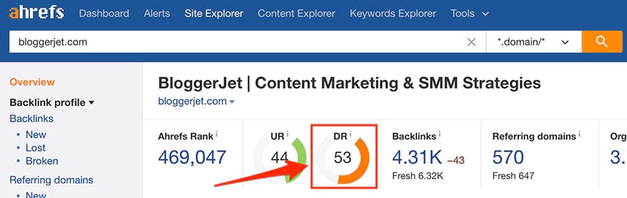 ahrefs domain rating