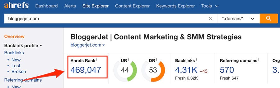 ahrefs free rank checker