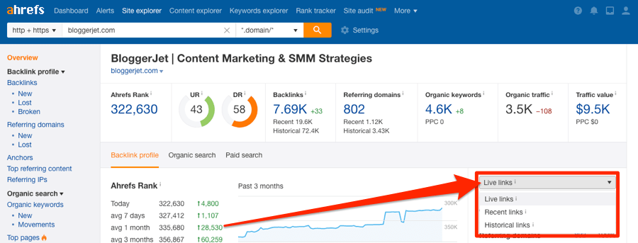 Website Authority Checker Ahrefs