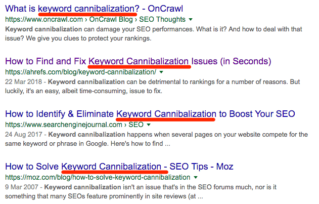 keyword cannibalization serps