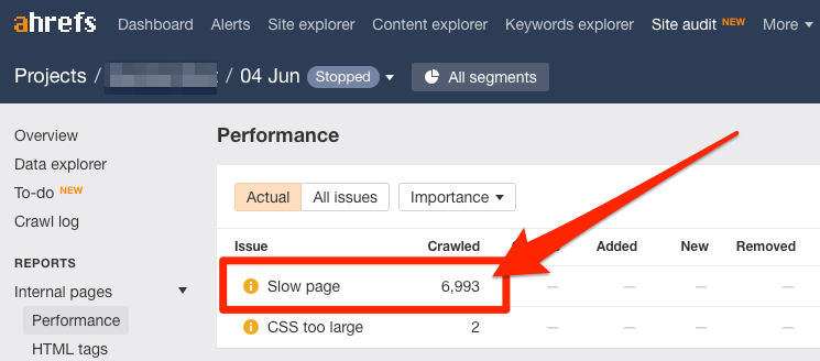 pages à chargement lent, audit du site ahrefs 