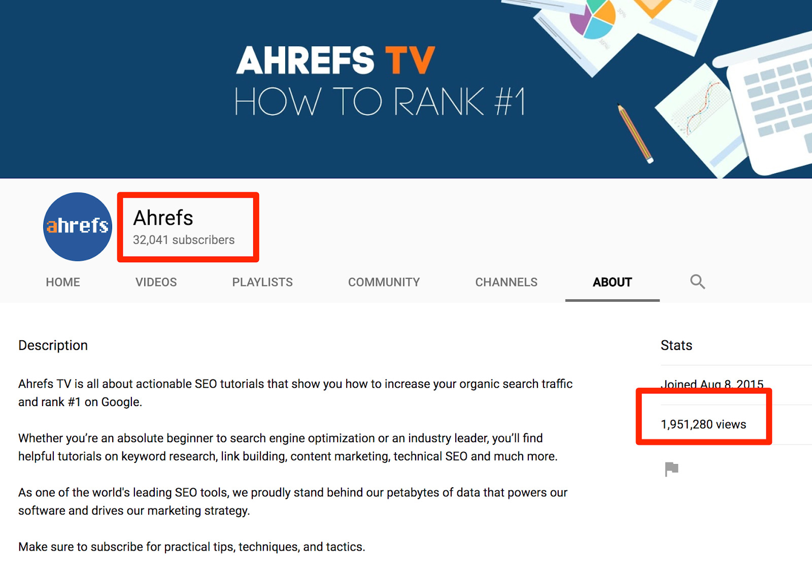 Ahrefs YouTube