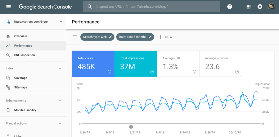 google search console