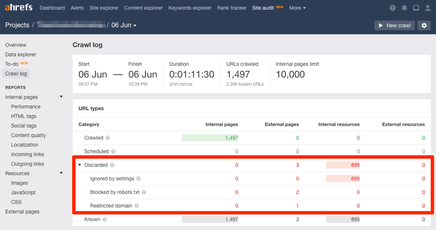 site audit crawl errors