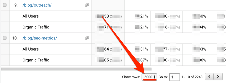 5000 lignes d'analyse 