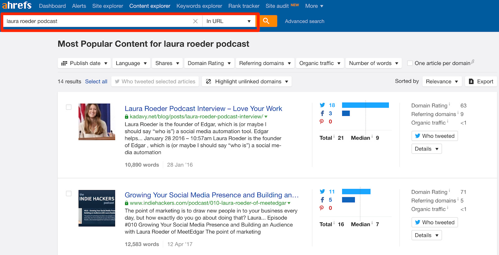 Laura Roeder Podcast Meilleurs Articles