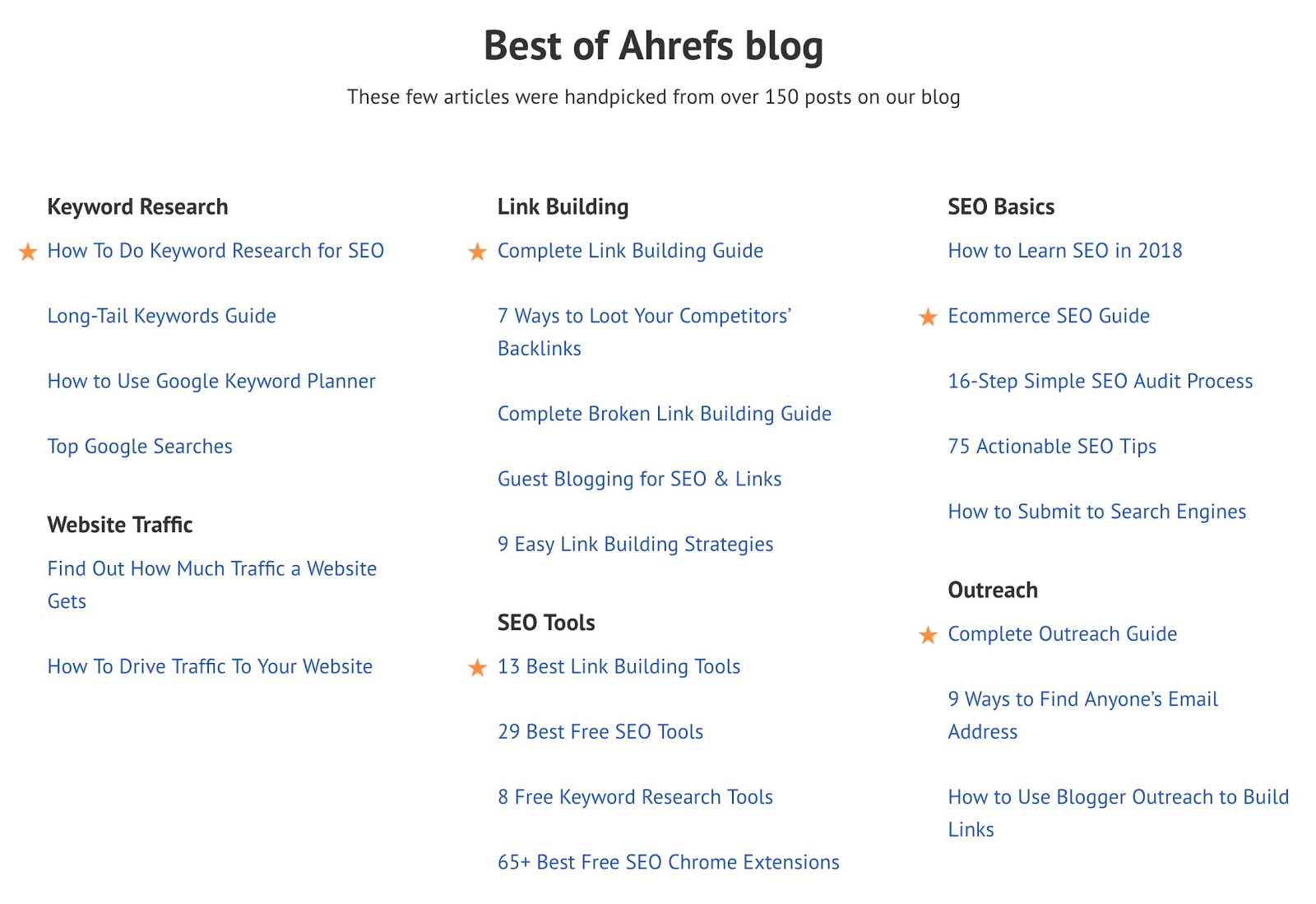 Blog SEO par Ahrefs Stratégies de construction de liens Astuces de référencement