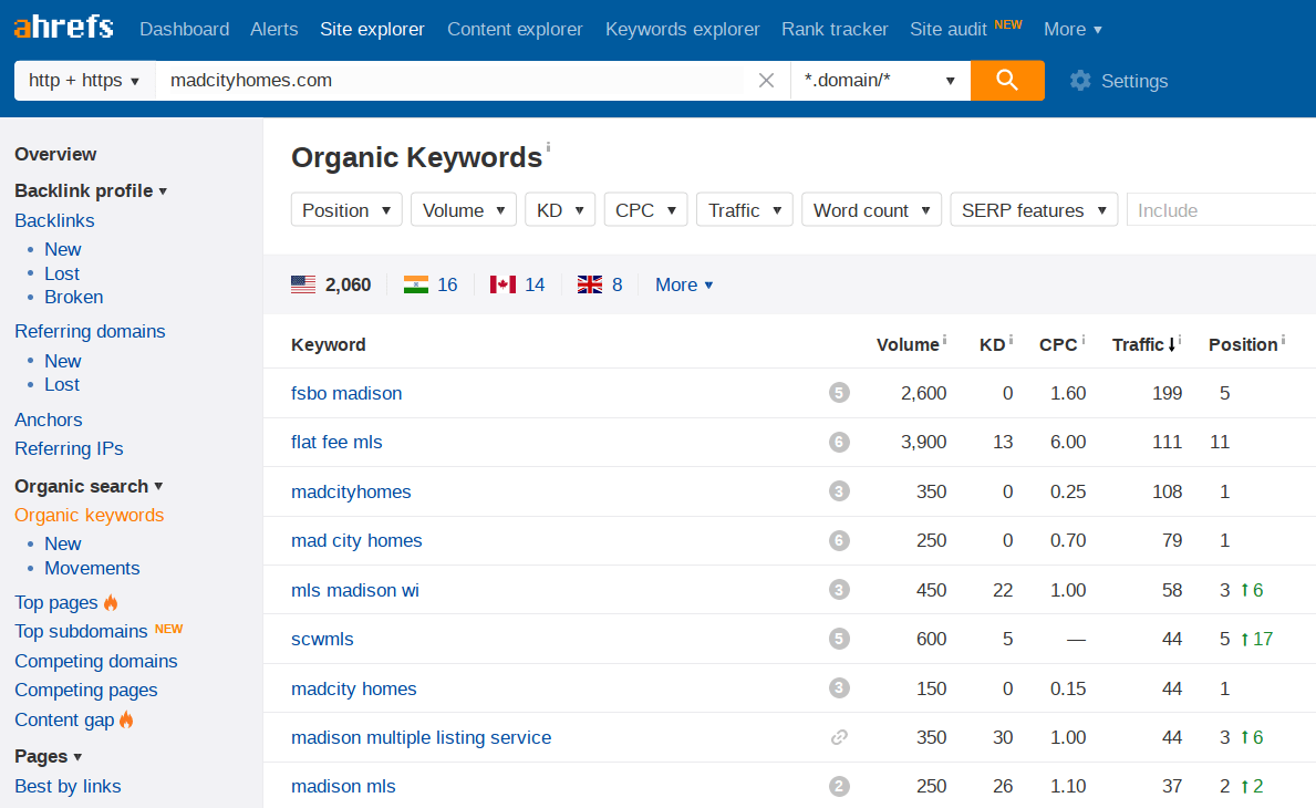 organic-keywords-ahrefs.png