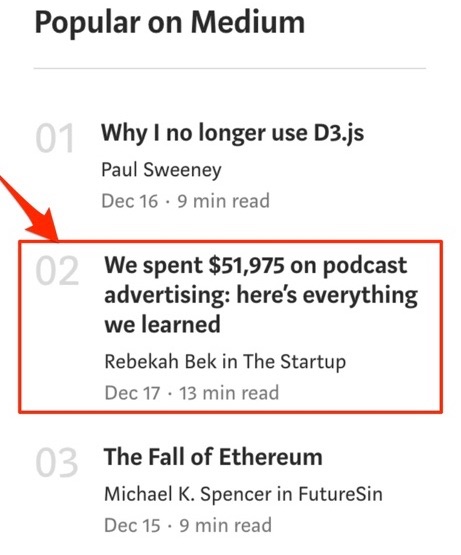 popular on medium