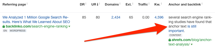 what-is-anchor-text-the-importance-of-anchor-text-in-seo