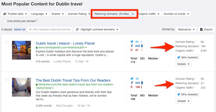 links do guia de viagens de dublin