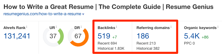 backlinks reanudar la guía 1