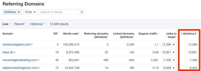 How to Find Who Links to Your Website (and What to Do Next)