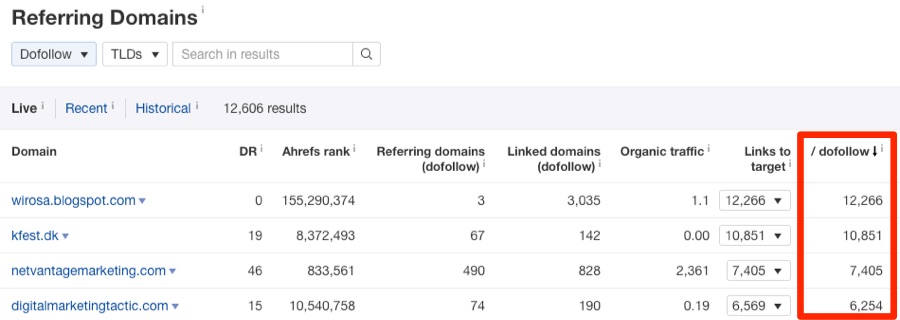 referring domains links to target