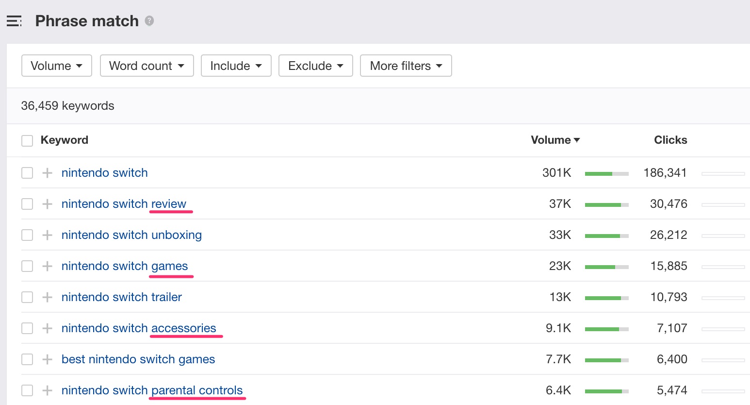 youtube keyword data for nintendo switch