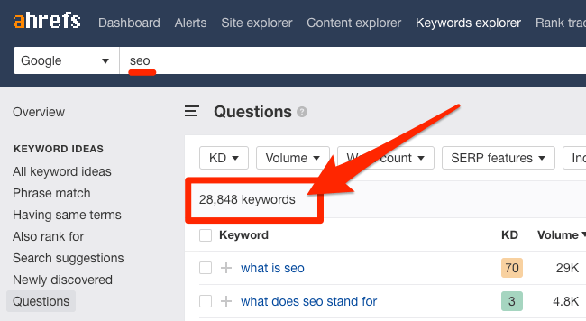 ahrefs keywords explorer questions