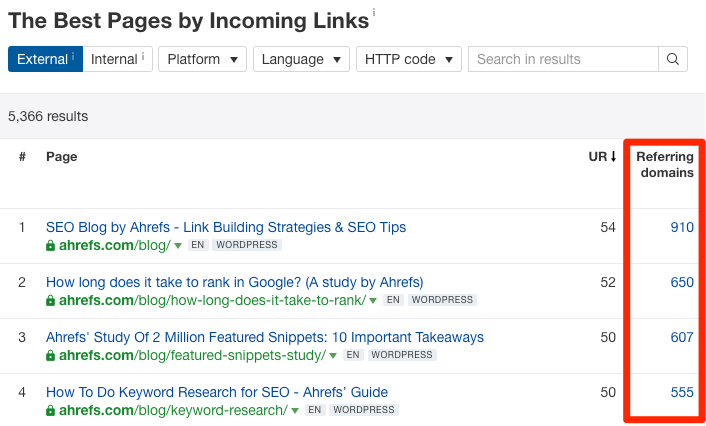 best by links ahrefs blog 2 "srcset =" https://ahrefs.com/blog/wp-content/uploads/2019/04/best-by-links-ahrefs-blog-2.png 706w, https: // ahrefs .com / blog / wp-content / uploads / 2019/04 / best-by-links-ahrefs-blog-2-680x410.png 680w "tailles =" (largeur maximale: 706px) 100vw, 706px