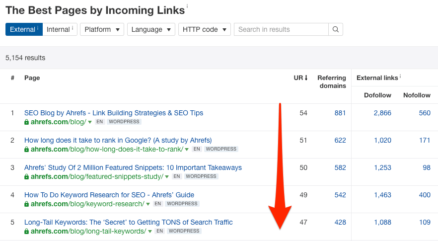 best by links ahrefs