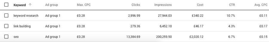 How To Use Google Keyword Planner Actionable Guide