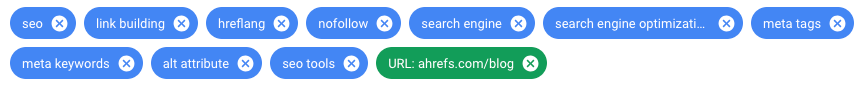 keywords and url