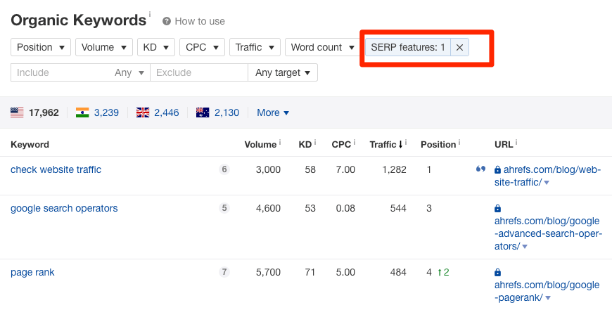 serp features featured snippets ahrefs