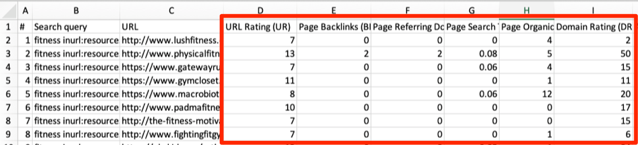 ahrefs metrics "srcset =" https://ahrefs.com/blog/wp-content/uploads/2019/05/ahrefs-metrics.png 900w, https://ahrefs.com/blog/wp-content/uploads/2019 /05/ahrefs-metrics-768x175.png 768w, https://ahrefs.com/blog/wp-content/uploads/2019/05/ahrefs-metrics-680x155.png 680w "tailles =" (largeur maximale: 900 pixels) 100vw, 900px