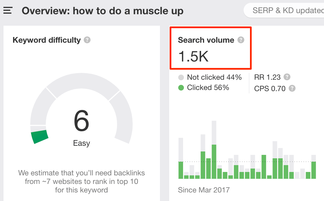 muscler le volume de recherche