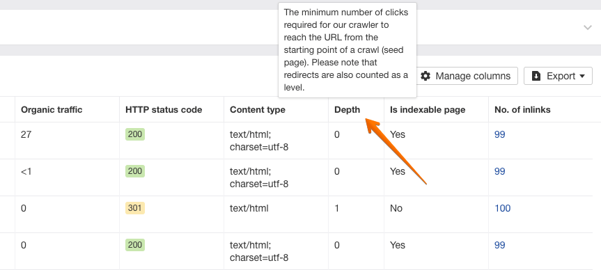 image collée 0 2 "srcset =" https://ahrefs.com/blog/wp-content/uploads/2019/05/pasted-image-0-2.png 863w, https://ahrefs.com/blog/wp -content / uploads / 2019/05 / pasted-image-0-2-768x345.png 768w, https://ahrefs.com/blog/wp-content/uploads/2019/05/pasted-image-0-2- 680x306.png 680w "tailles =" (largeur maximale: 863 pixels) 100vw, 863 pixels