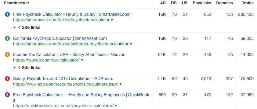 calculateurs d'impôt