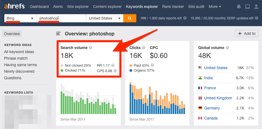 photoshop bing ahrefs