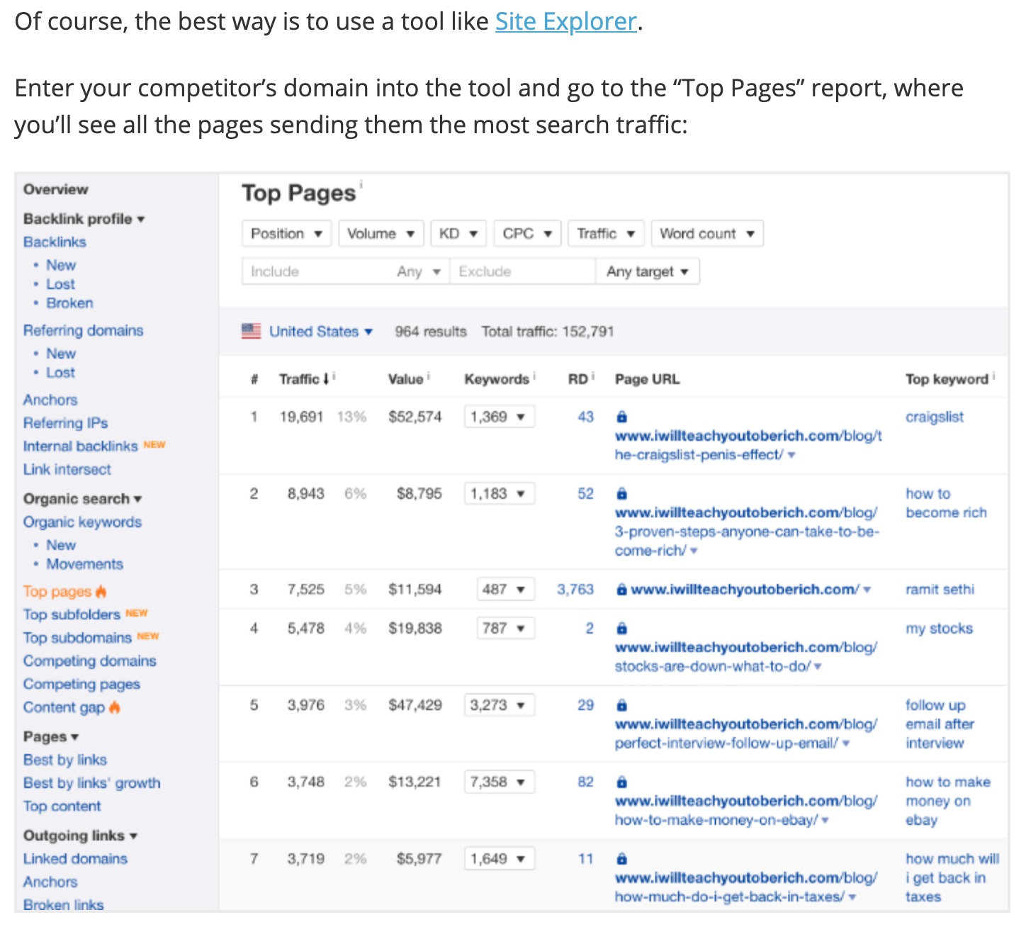 ahrefs mencionar no smartblogger