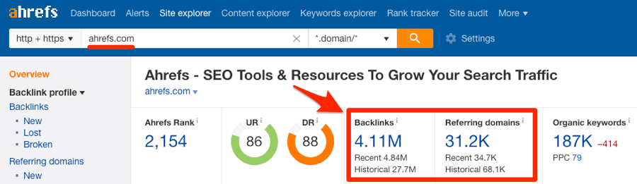 backlinks ahrefs