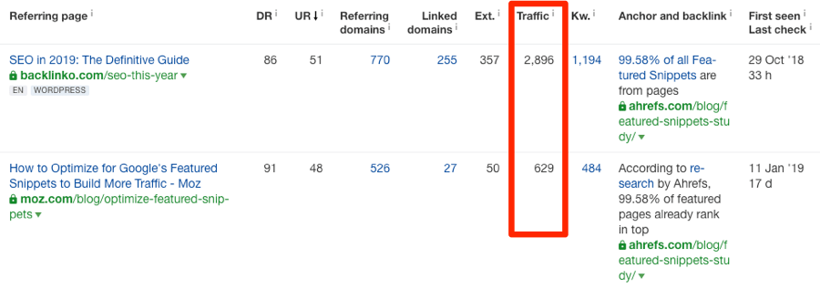 backlinks de trafic organique estimé 