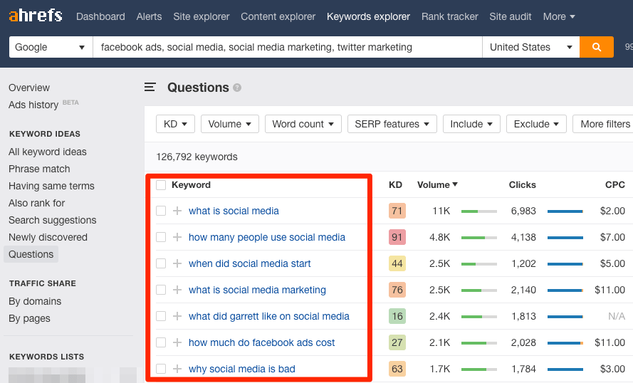 idées de mots clés "srcset =" https://ahrefs.com/blog/wp-content/uploads/2019/07/keyword-ideas.png 889w, https://ahrefs.com/blog/wp-content/uploads/2019 /07/keyword-ideas-768x465.png 768w, https://ahrefs.com/blog/wp-content/uploads/2019/07/keyword-ideas-680x412.png 680w "tailles =" (largeur maximale: 889px ) 100vw, 889px